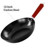 IMUSA 12" COATED WOK W/BAKELITE  | IMU-PAN-10046 - Image 3