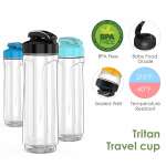 COMFEE 250W PERSONAL BLENDER LIGHT BLUE | BL1189/LB - Image 3