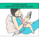 OMRON Compact and Lightweight Compressor Nebulizer | NEC803L - Image 4