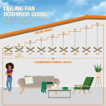 ROTHLEY II 52 INCH INDOOR LED BRONZE CEILING FAN | 1004-755-230 - Image 8
