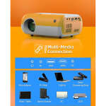 SALANGE MINI LED PROJECTOR WITH WIFI 1080P | P80W - Image 3