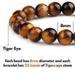 Tiger eye